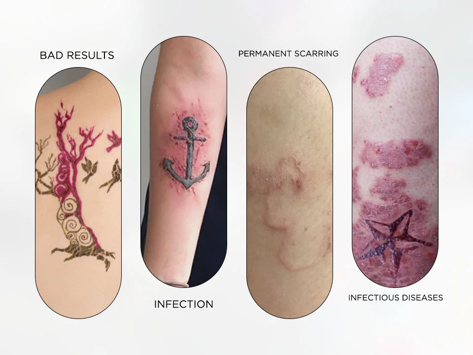 What happens if you use expired tattoo ink